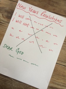 Resolution picture